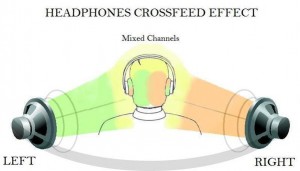 Headphones Soundscape WITH Crossfeed